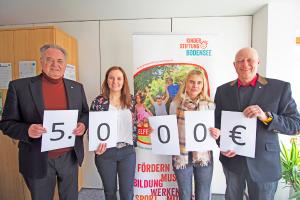 Übergabe der Erlöse aus dem Adventskalenderverkauf 2025 an die Kinderstiftung Bodensee: 2026